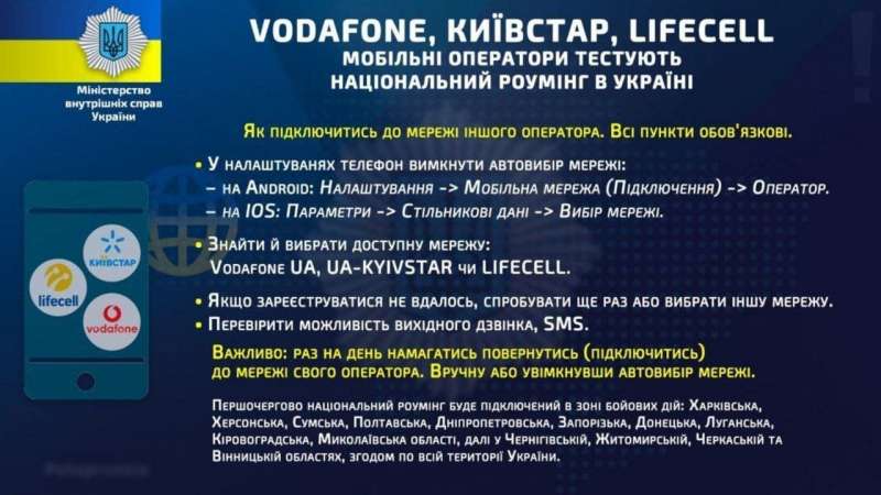 Як підключити безкоштовний національний роумінг