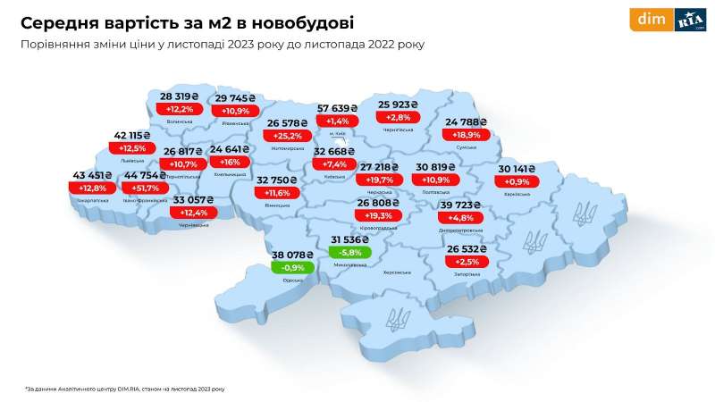 Ринок нерухомості під час війни. Аналітики розповіли, де зараз найвигідніші ціни на квартири